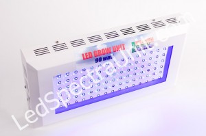 LED Spectra Grow unit S